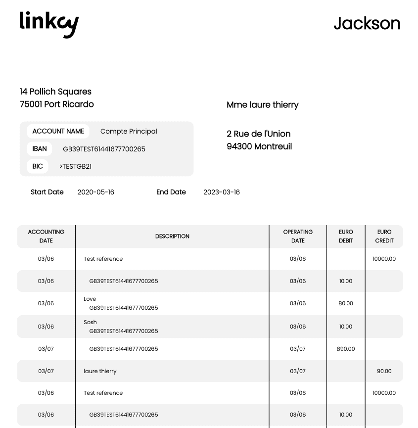 Example Example
